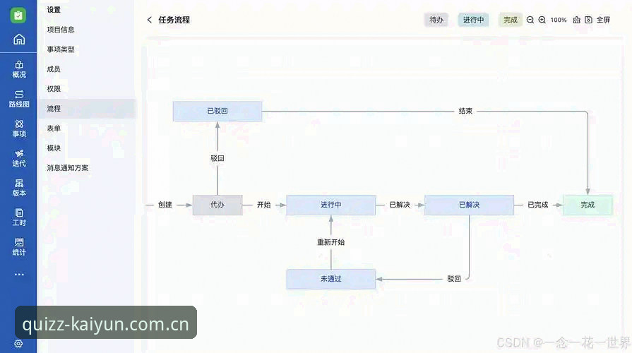 Kaiyun竞猜平台界面操作教程：从入门到精通的全流程指南