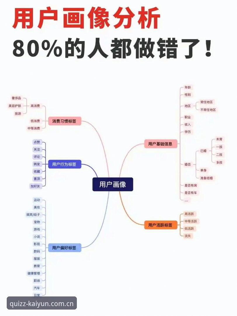 Kaiyun竞猜安装教程 资深用户深度解析:从足协第三批禁足名单看体育生态的净化与Kaiyun竞猜平台的新价值