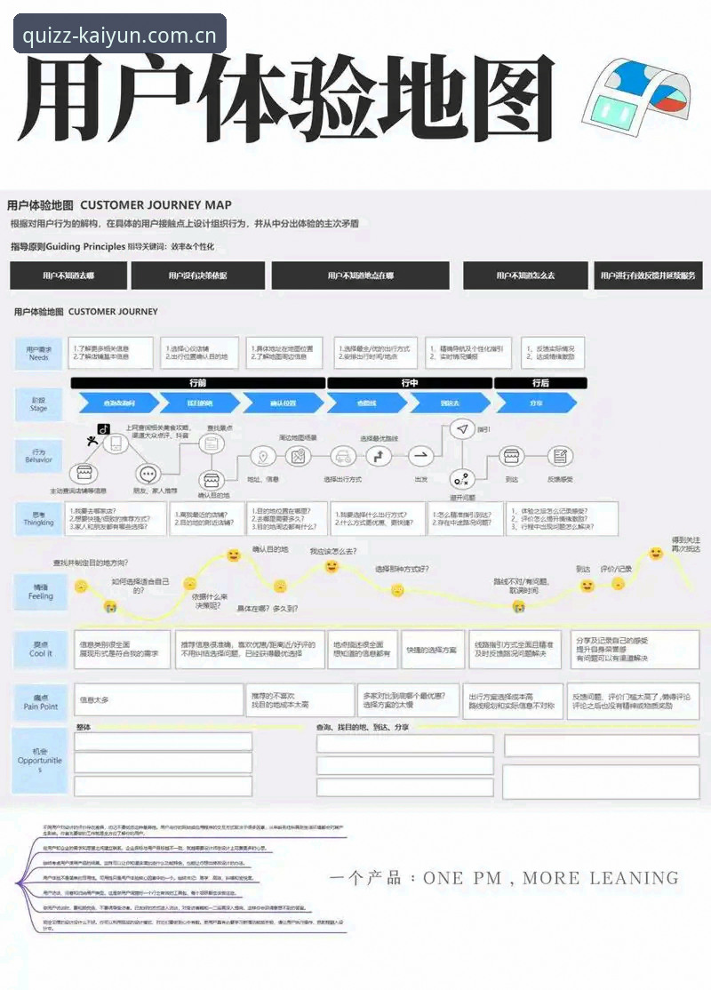 Kaiyun竞猜安装教程 资深用户深度解析:从足协第三批禁足名单看体育生态的净化与Kaiyun竞猜平台的新价值