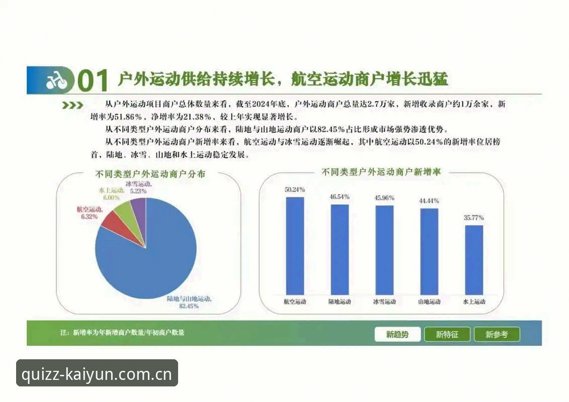 Kaiyun体育平台 Kaiyun体育平台2024版本全面解析:功能升级与用户体验深度分析